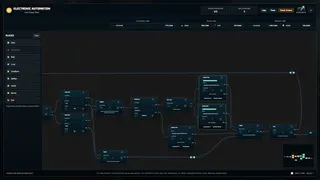 Realindustry screenshot 6