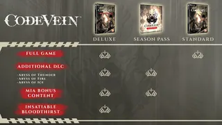 CODE VEIN screenshot 11
